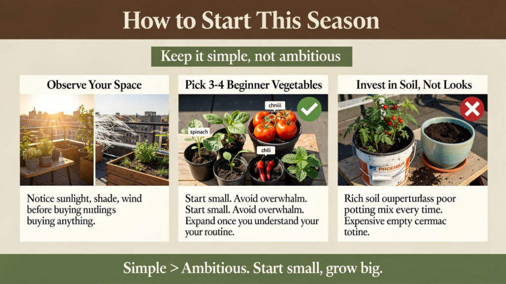 How to Start This Season

